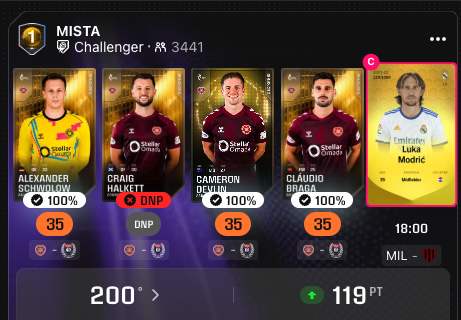 Snowshark Fc tweet media