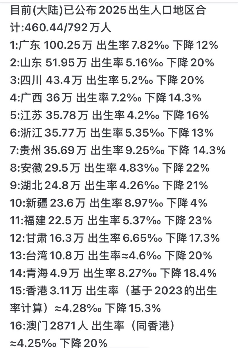 Asteroid阿斯特 tweet media
