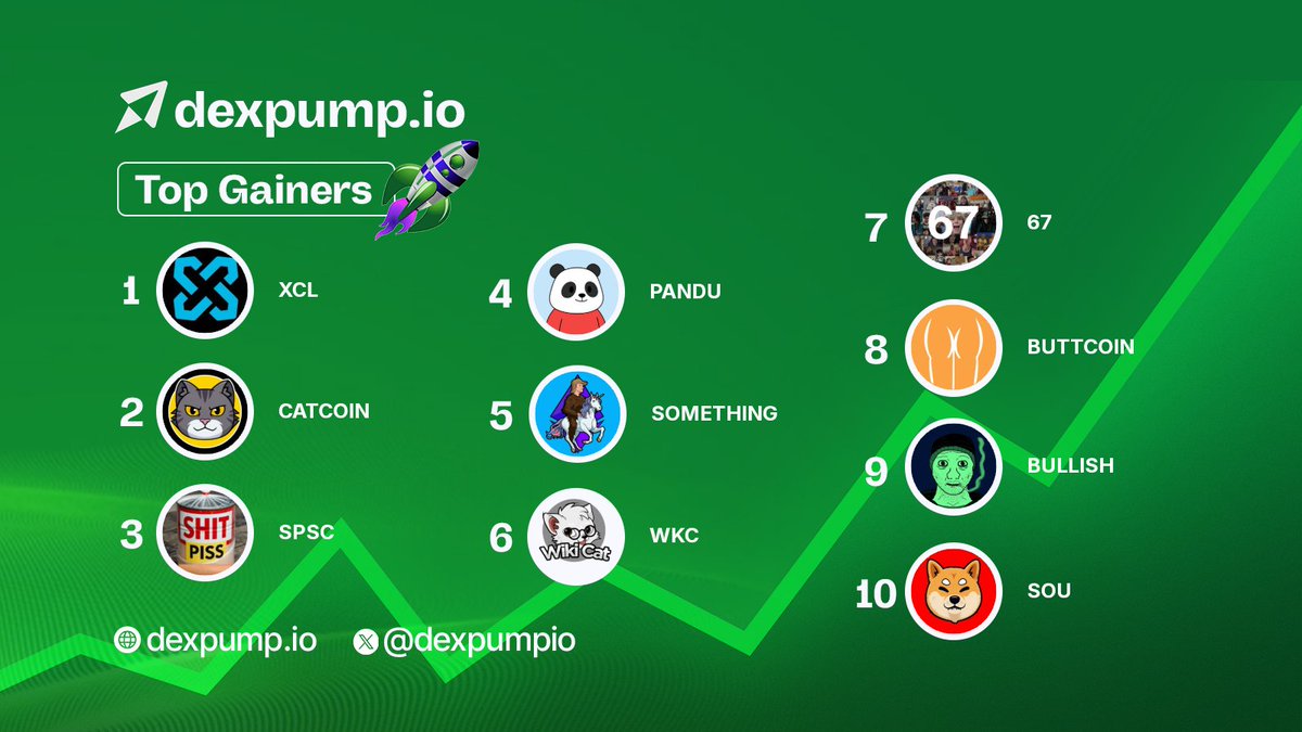 dexpump.io tweet media
