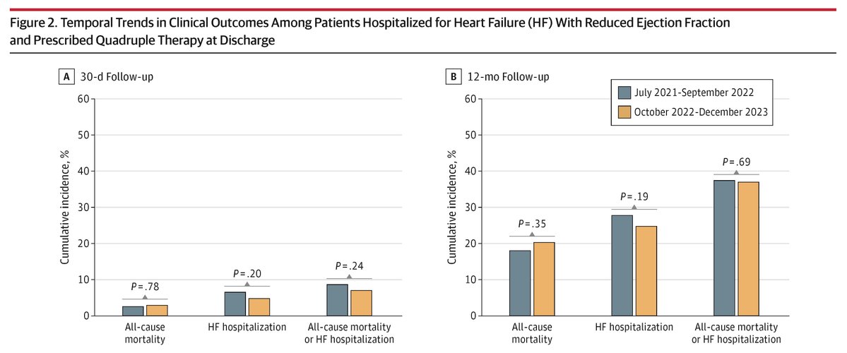 JAMA Cardiology tweet media