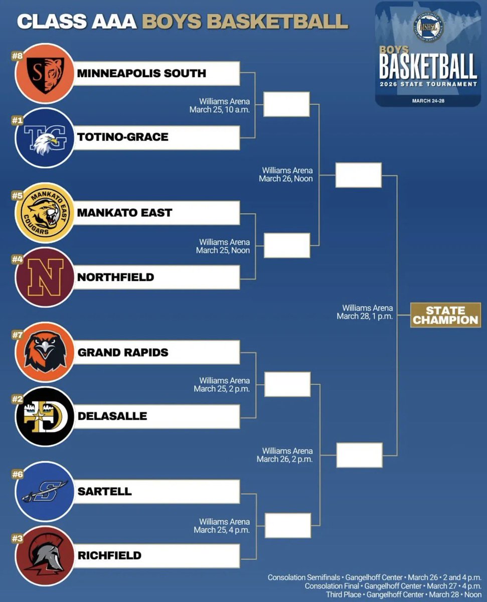 GR BOYS BBALL tweet media
