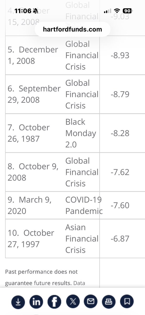 Charles Coney @wallstreetconsortium on IG tweet media