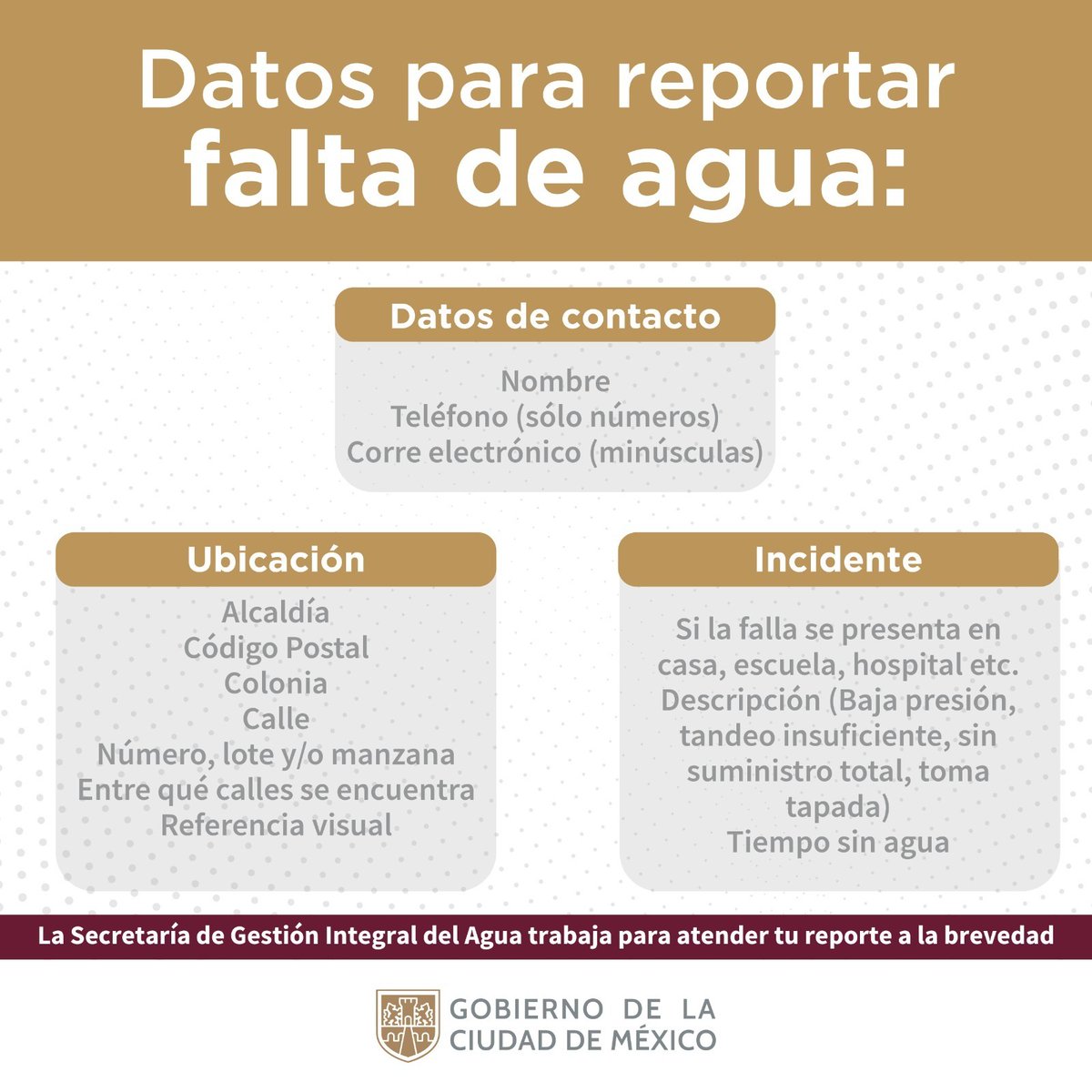 Secretaría de Gestión Integral del Agua tweet media