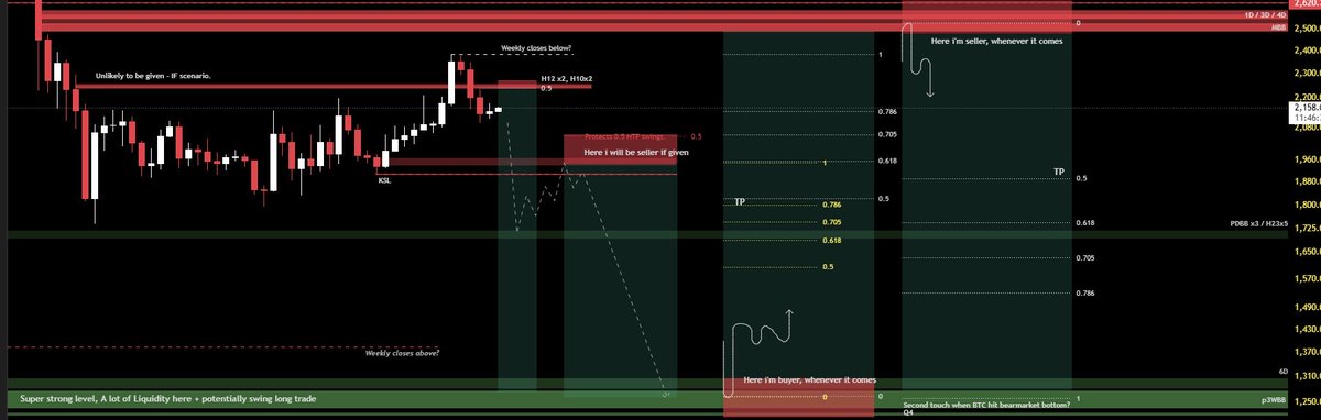 Tradermot tweet media