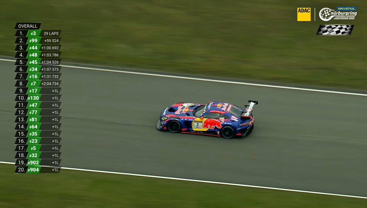 Jiří Šlégl tweet media