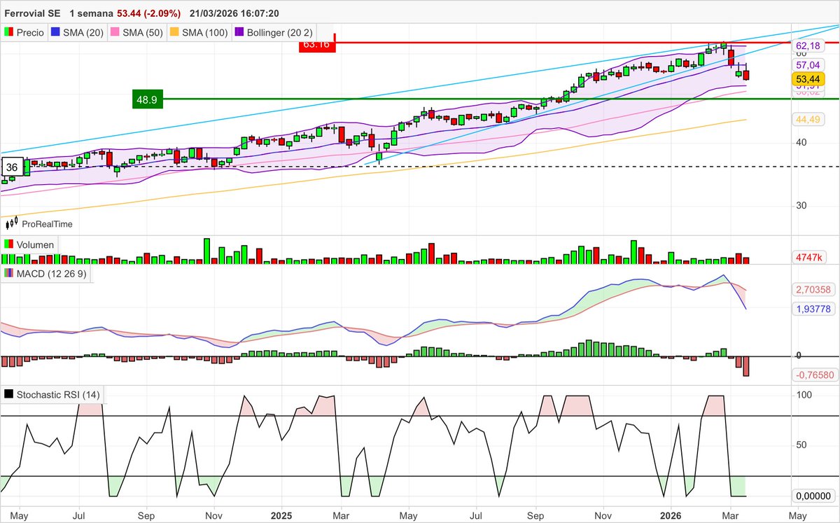 InverMan tweet media