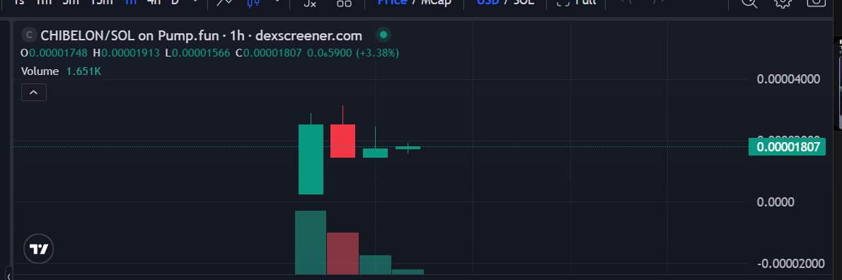 Cross 0ver tweet media