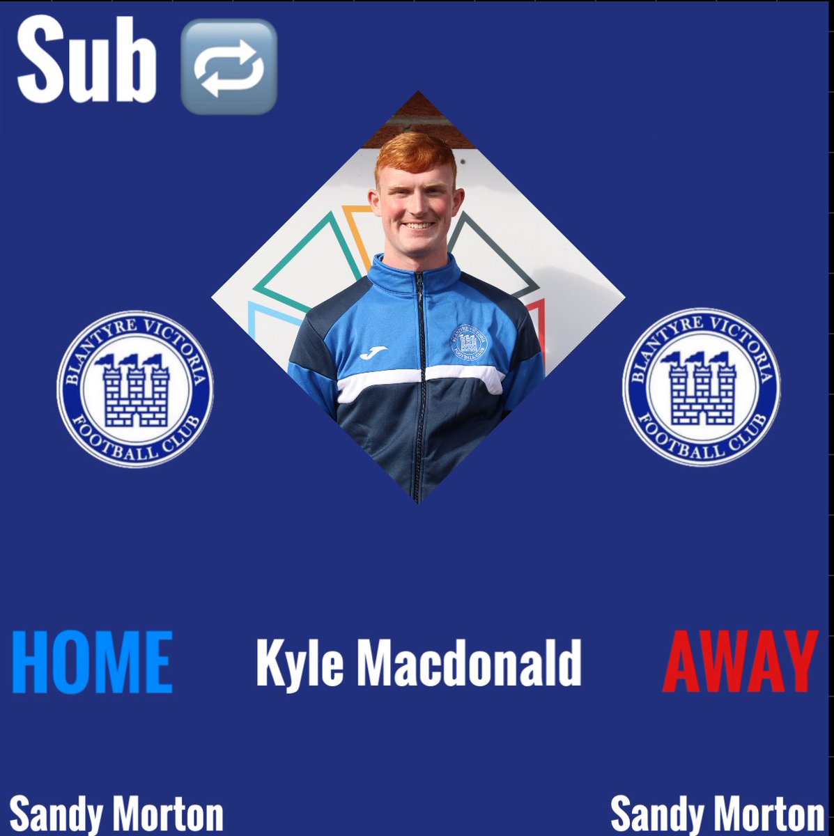 Blantyre Victoria tweet media