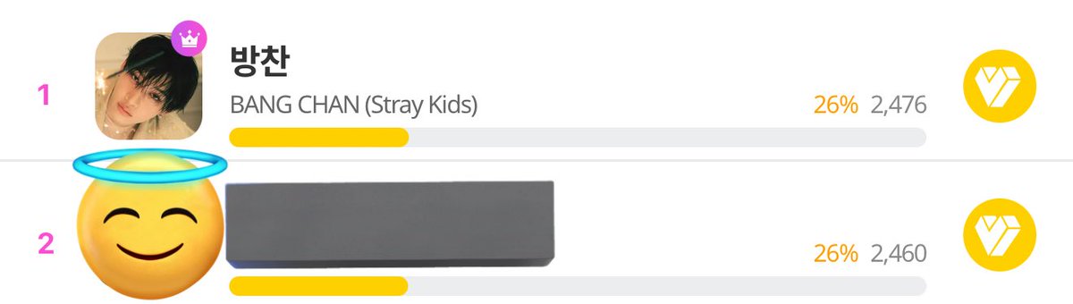 BANG CHAN 방찬 GLOBAL 💋 𝕯𝖔 𝕴𝖙 (SLOW) tweet media