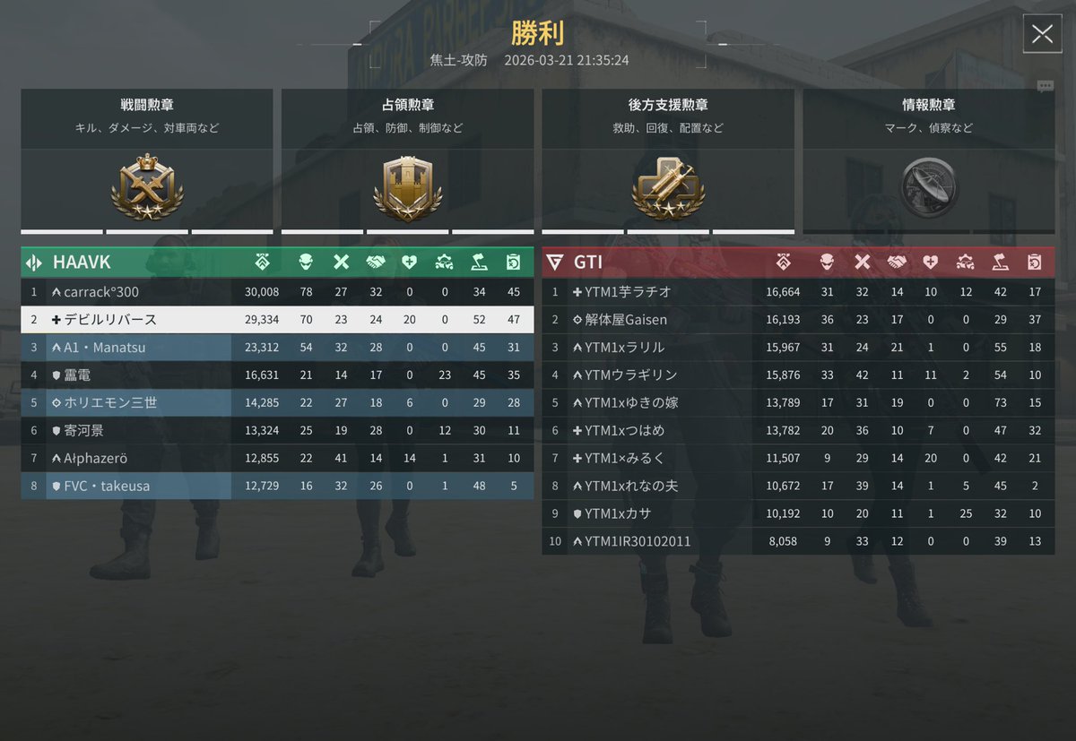 ねぎらーめんotp tweet media