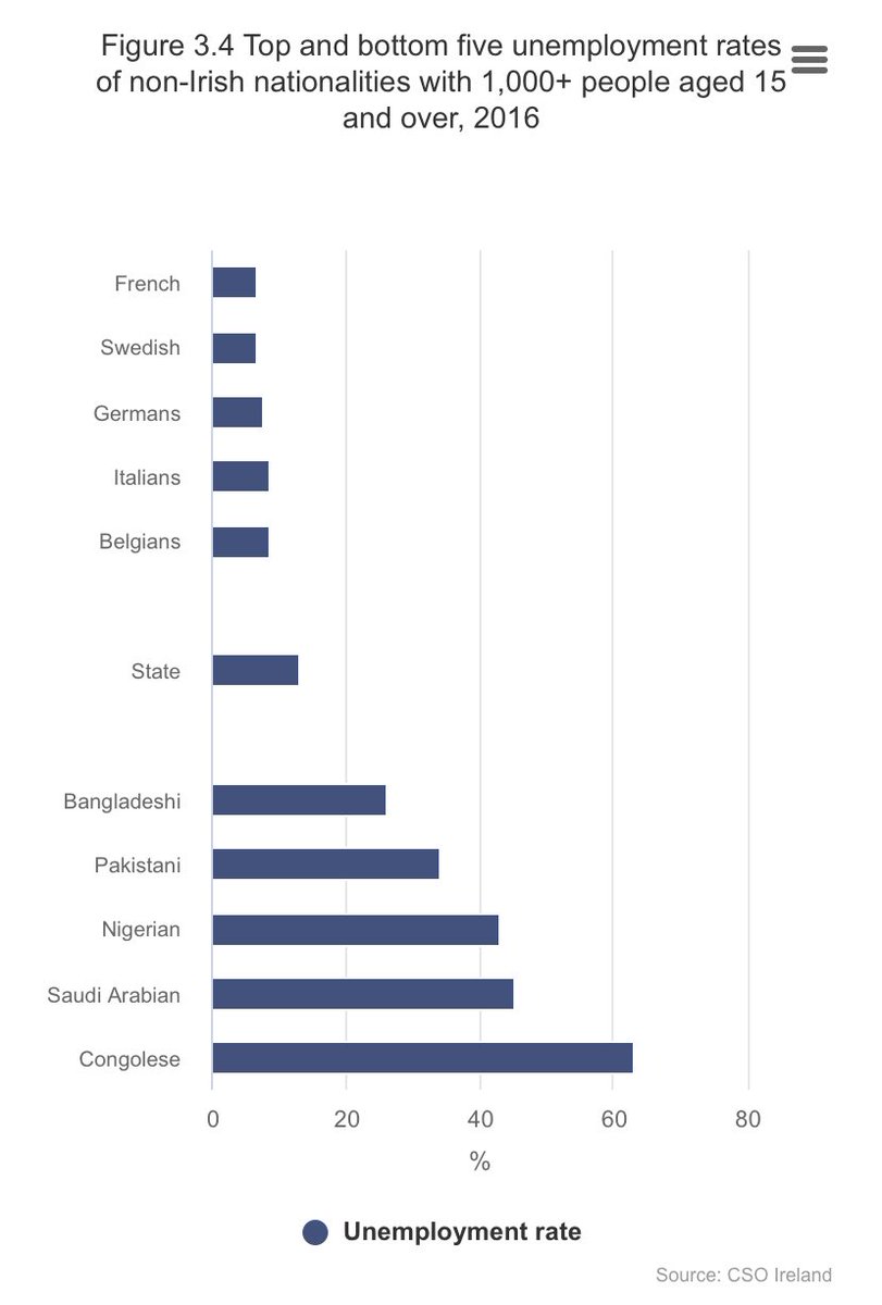 DublinComments tweet media