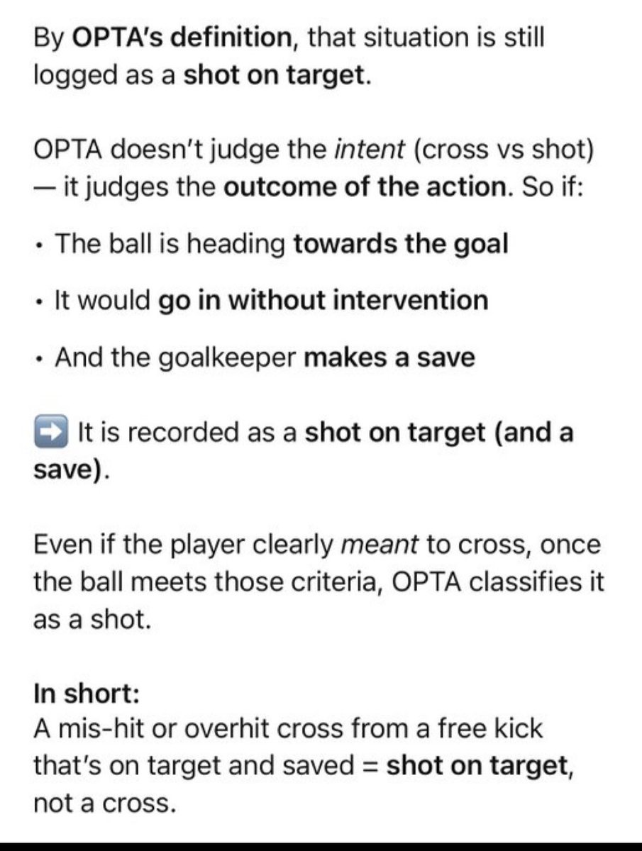 _Franco_LFC's tweet photo. @OptaSTATS @bet365 CLEARLY SHOT ON TARGET. PAY IT. OUT. https://t.co/I15xV2kGxU