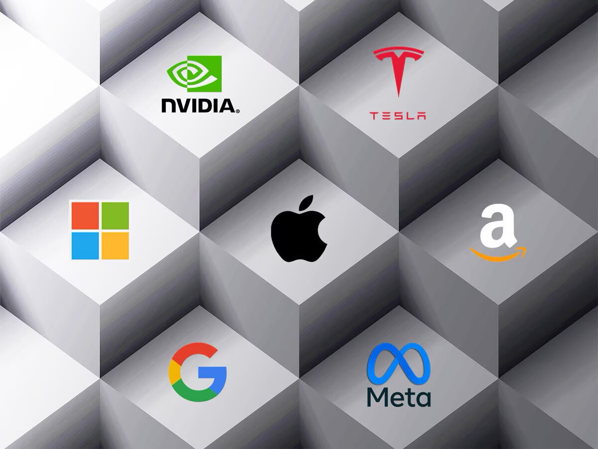 Day Trading News tweet media