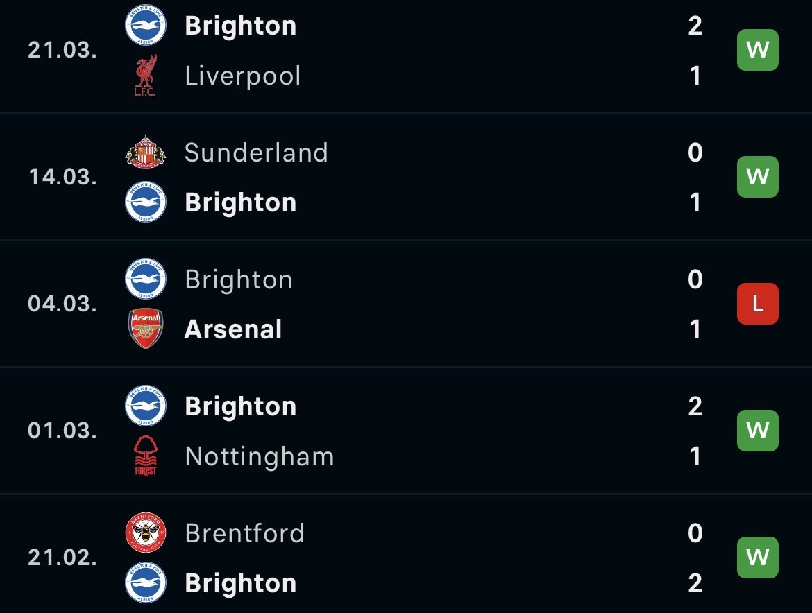 FPL Wolfy tweet media