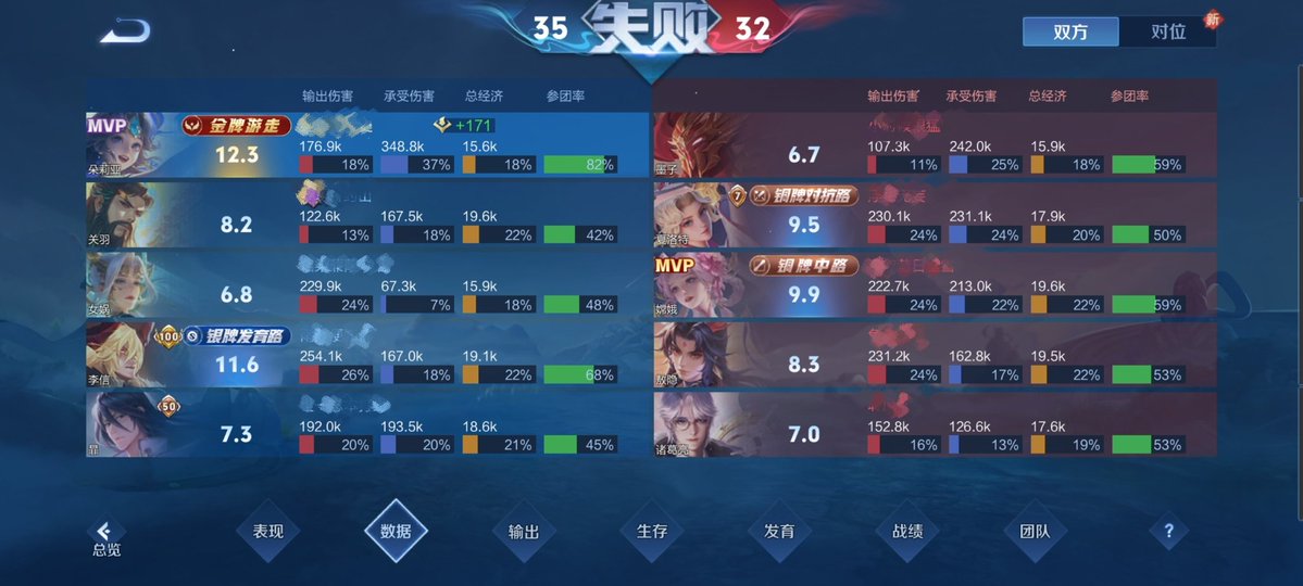 小心酸日记 tweet media