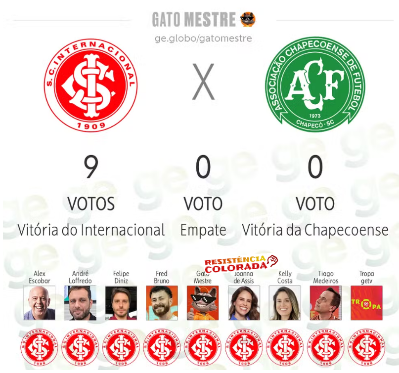 Resistência Colorada tweet media