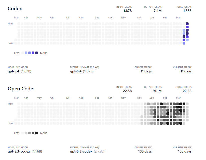 μck ٤: tweet media