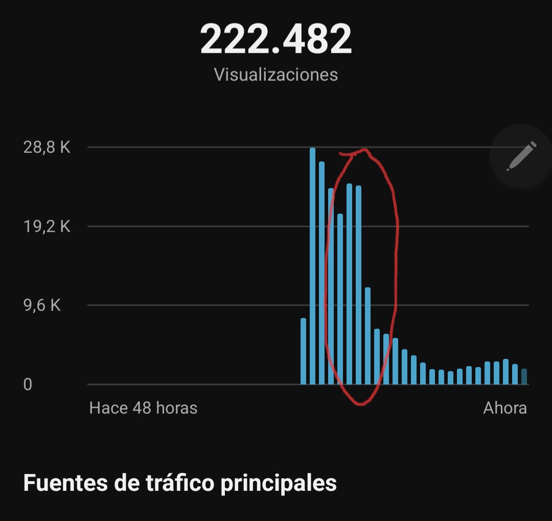 Tecnonauta tweet media