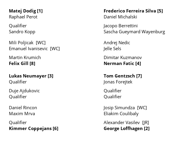 Challenger Draws tweet media