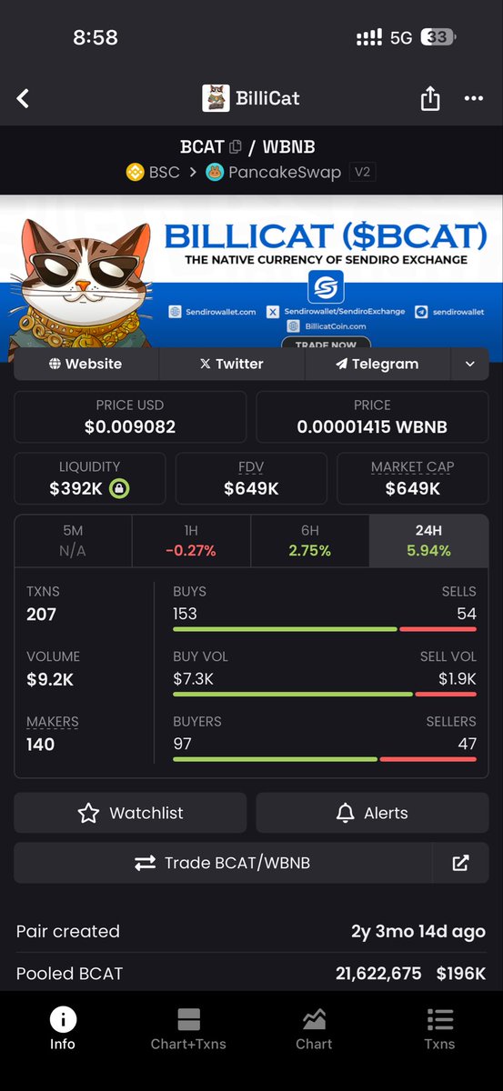Cryptochris Exchange tweet media
