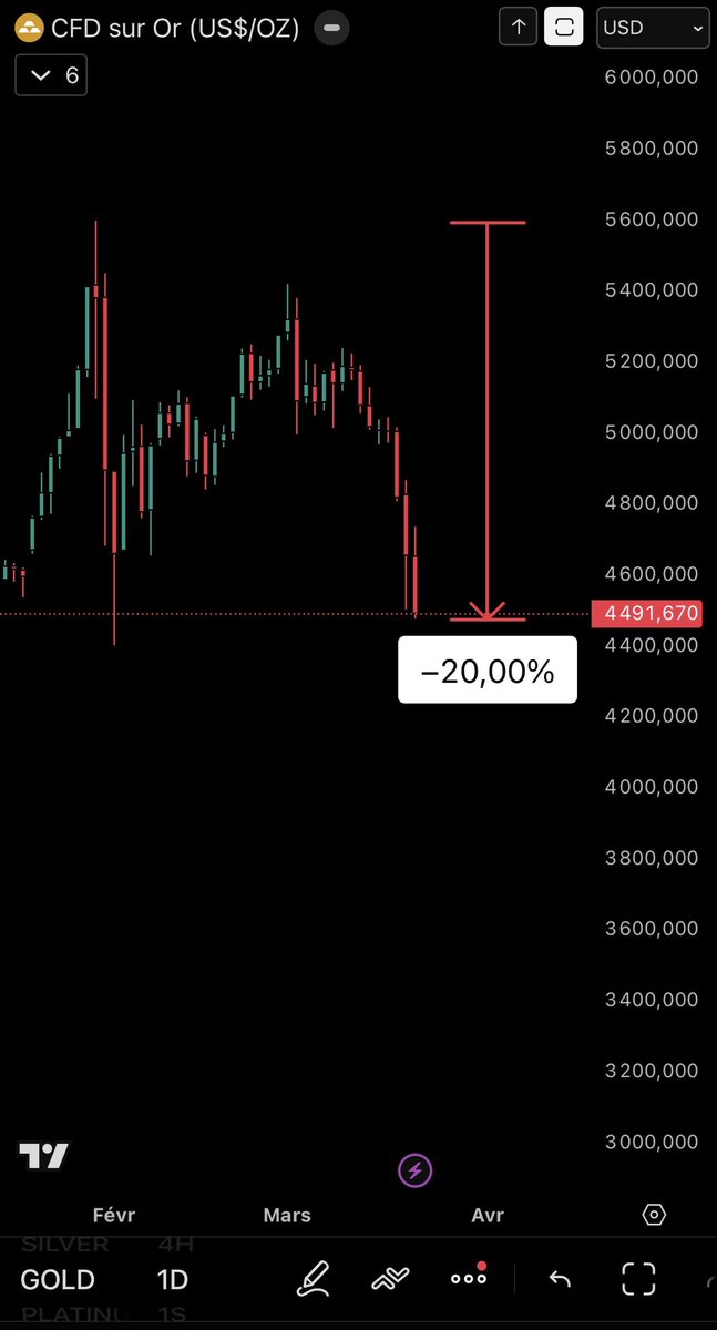 Frenchie tweet media