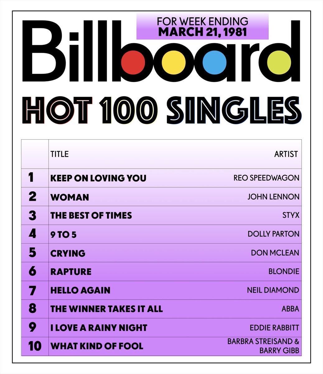 RetroNewsNow tweet media