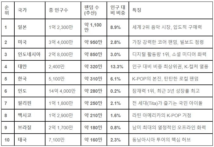 태리파파 tweet media