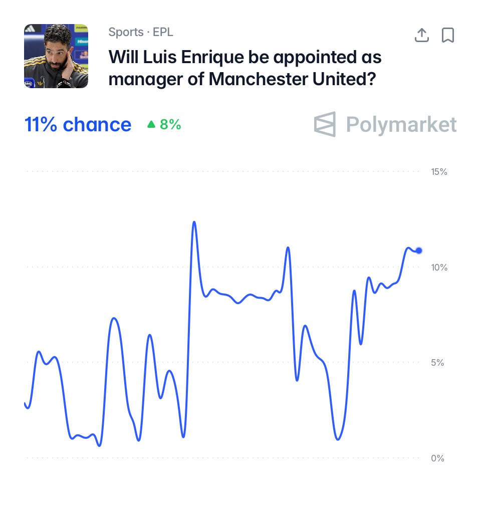 centredevils. tweet media