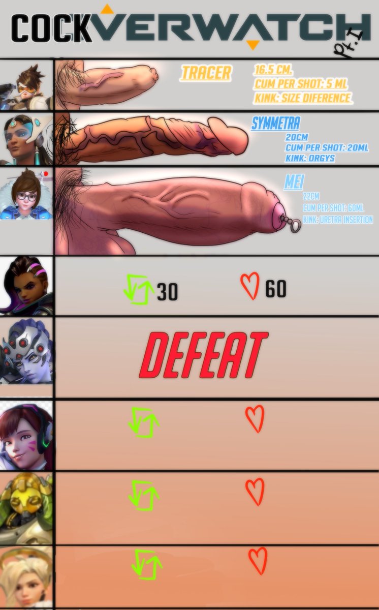 CocaInum 🔞 (OPEN COMISSIONS 3/6) tweet media