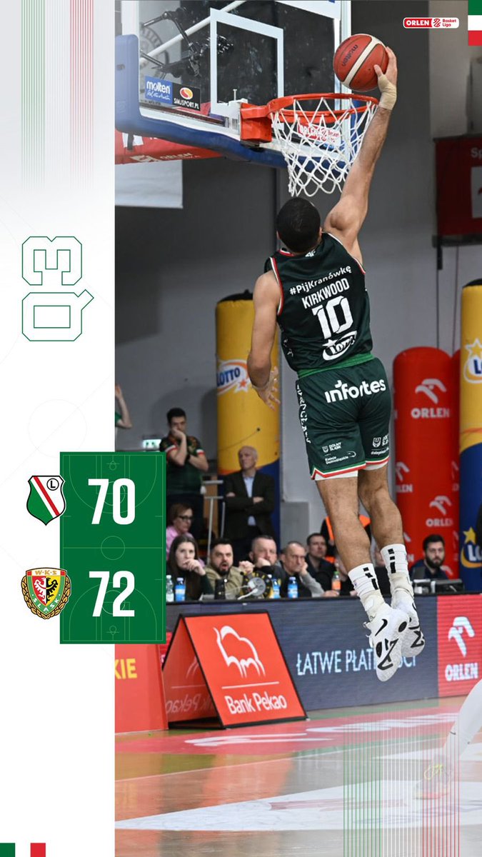 WKS Śląsk Wrocław - koszykówka tweet media