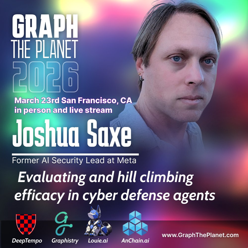 Graphistry tweet media