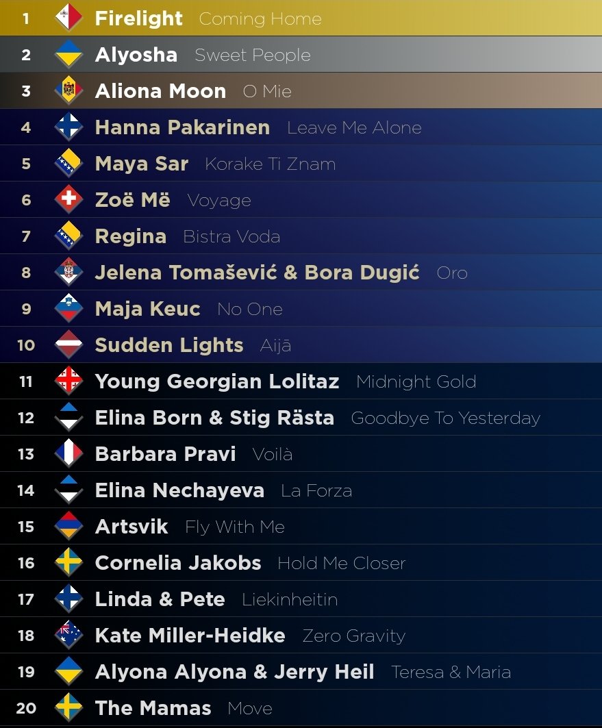 Marathan 🇺🇦🌻🌄 tweet media