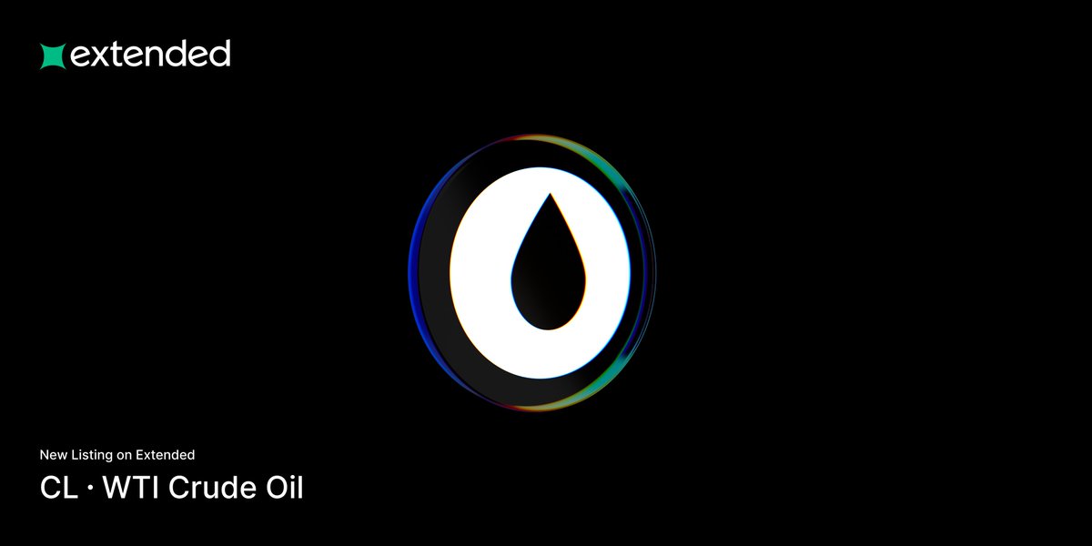 Extended tweet media