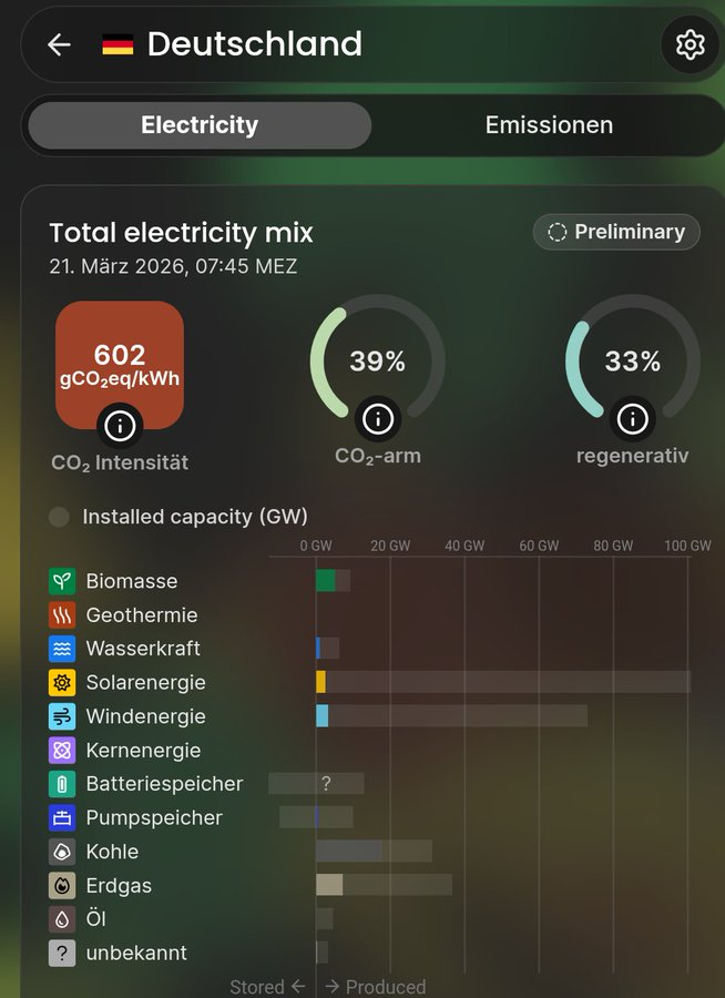 AlKle 🥨🍺🚜 tweet media