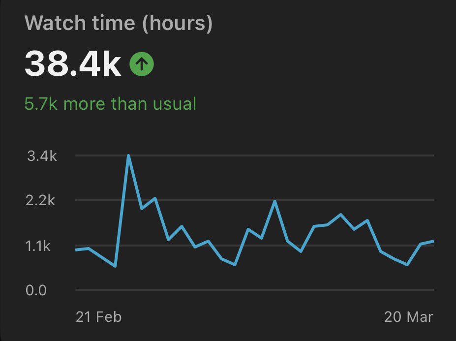 𝙂𝘼𝙈𝙀𝙍𝙏𝘼𝙂 𝙑𝙍 tweet media