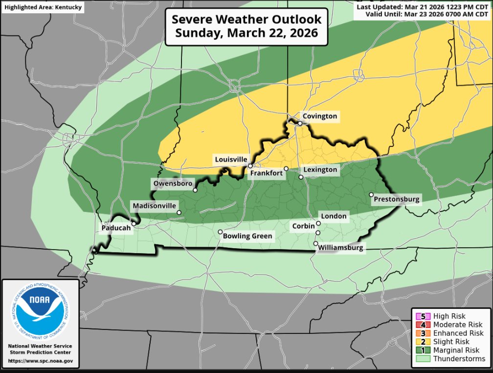 Storm_101 tweet media