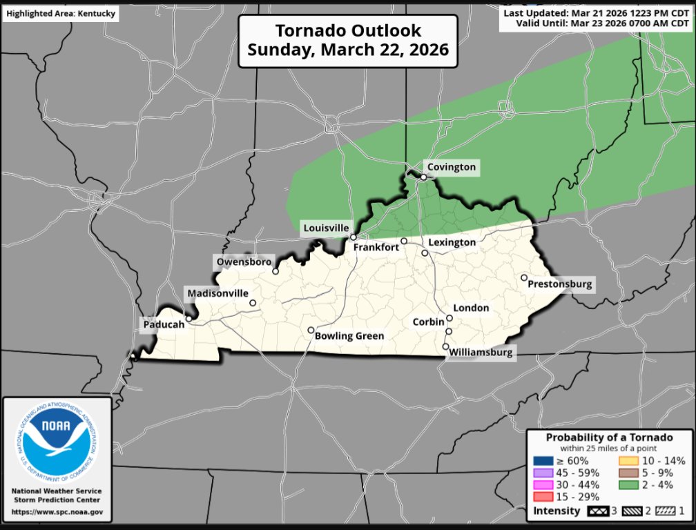 Storm_101 tweet media