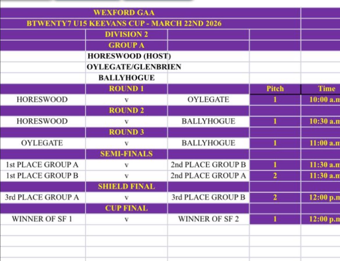 Horeswood G.A.A, LGFA and Camogie Club tweet media