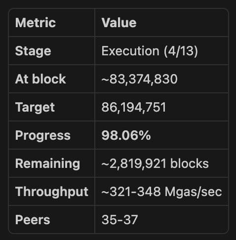 Sir Mapy tweet media