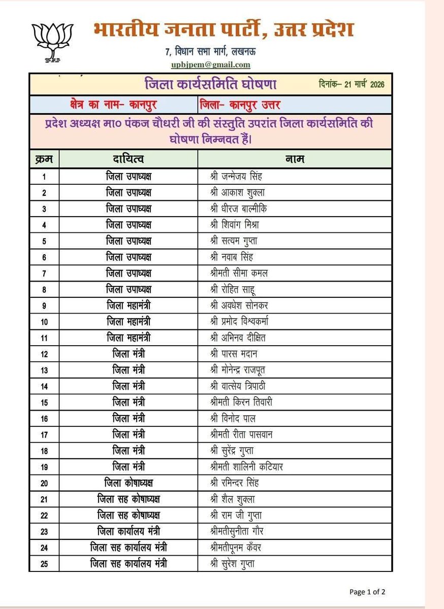merohittsaxena's tweet image. I, Me &amp;amp; Myself #Country #1st...

सभी साथियो को शुभकामनाएं ...