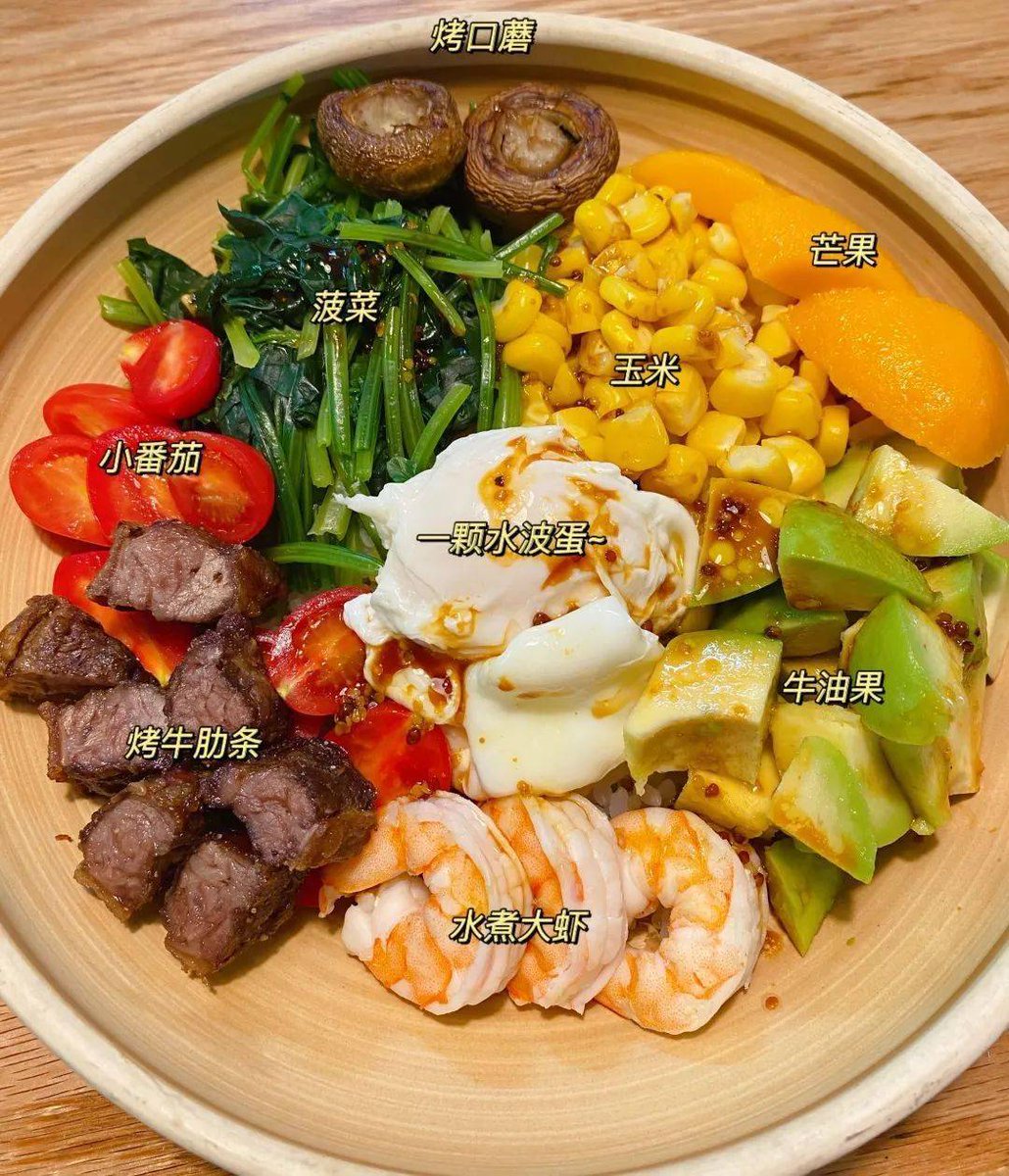 Guardo user. tweet media