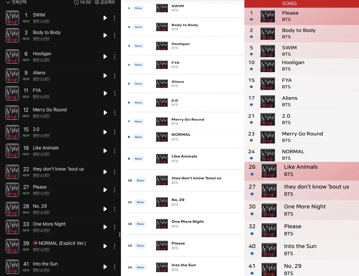 110M | mar ⭐⭐ tweet media