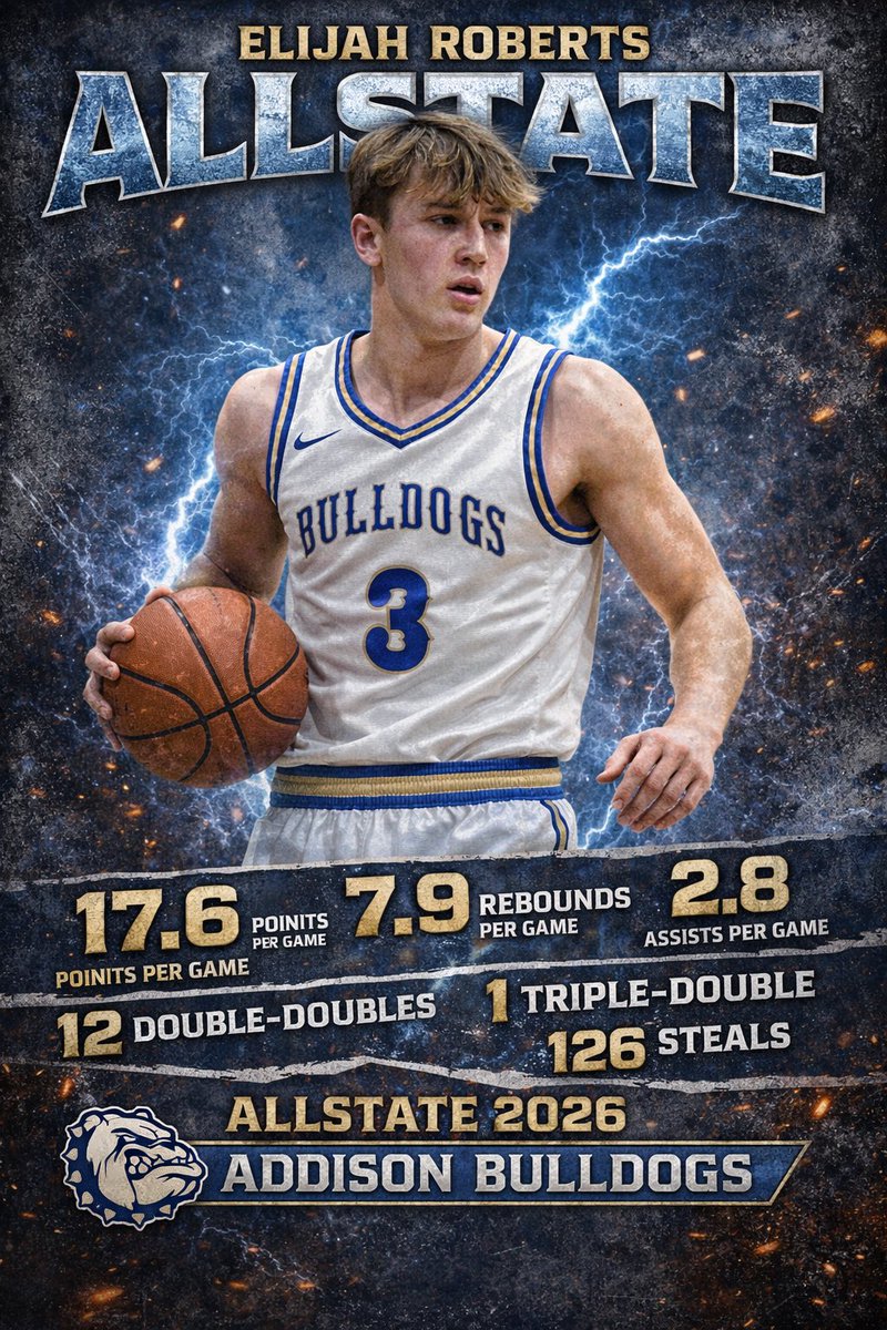 Elijah_Roberts3's tweet photo. Thankful for my teammates and coaches that helped make awards like this possible. All glory to God 🙌 https://t.co/zilJppOKxk