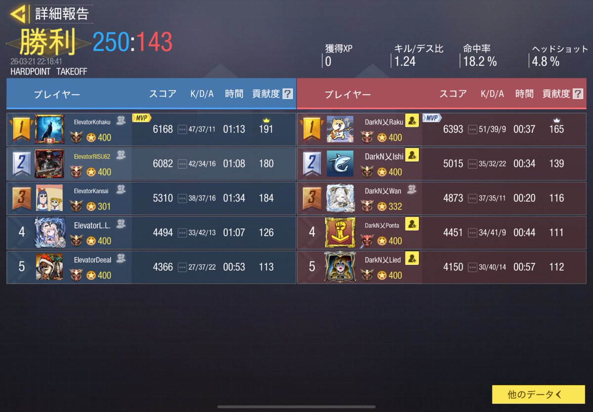 【公式】Elevator tweet media