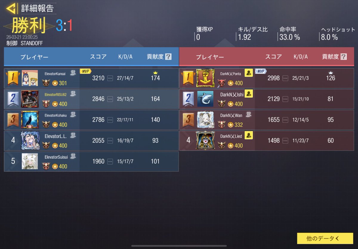 【公式】Elevator tweet media