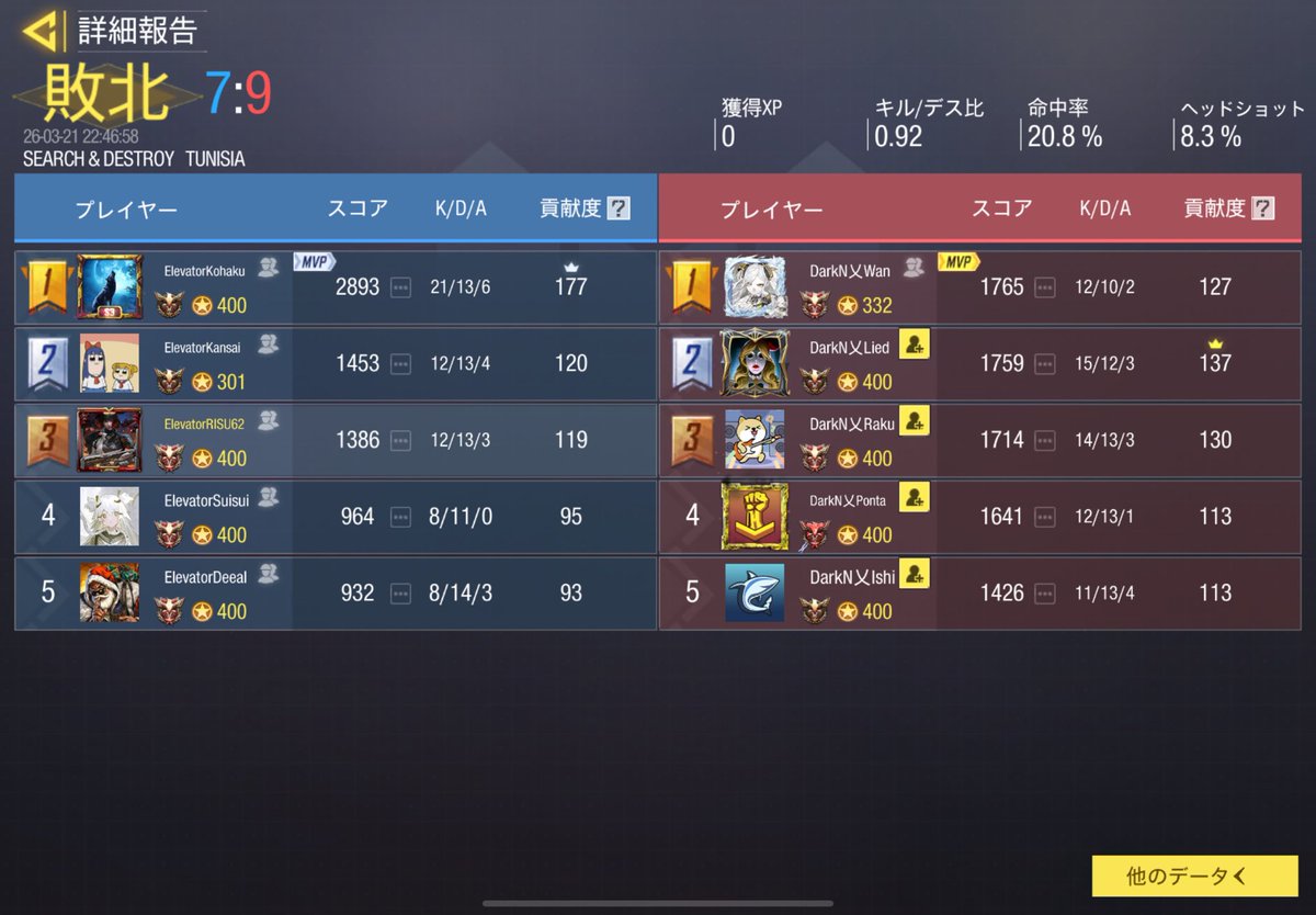 【公式】Elevator tweet media