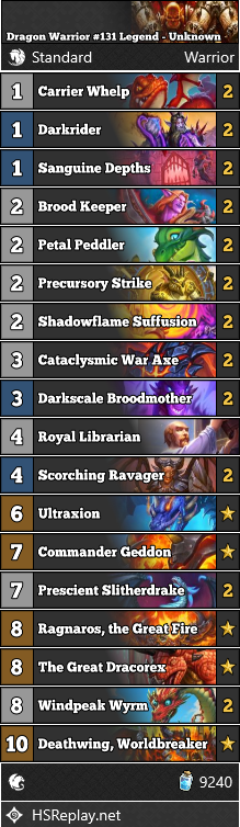 Hearthstone-Decks.net tweet media