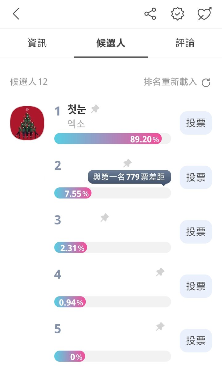 EXOWinter Heat tweet media