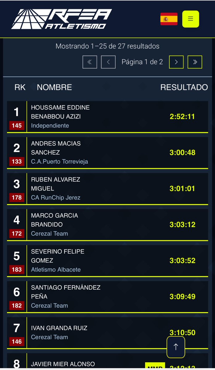 Houssame Benabbou tweet media