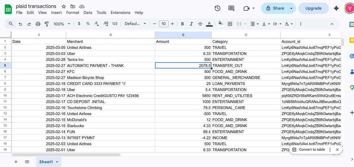 #1 Data Nurse💉📊 tweet media
